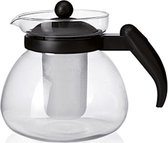 Montana theepot duo zwart 1,4 liter
