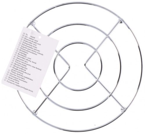 Panonderzetter rvs rond