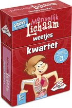 Identity games kwartet menselijk lichaam weetje
